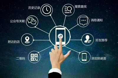 鄭州威漫科技 專業(yè)定制微信小程序點餐系統與軟件開發(fā)服務
